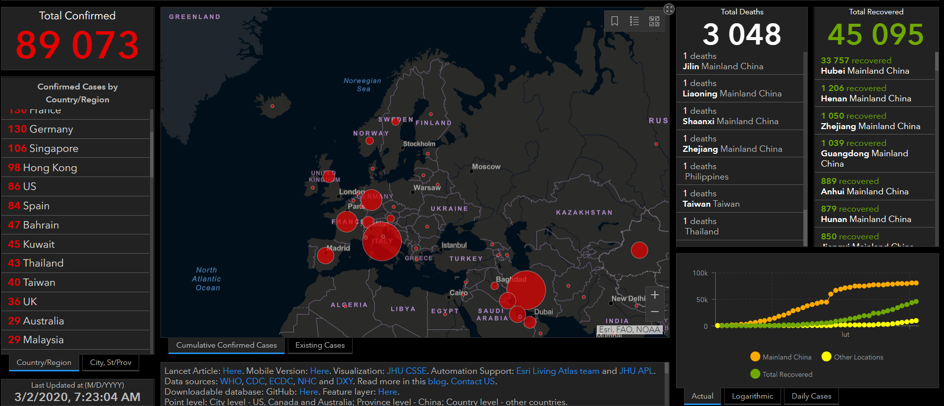 Picture of map of coronavirus in Europe